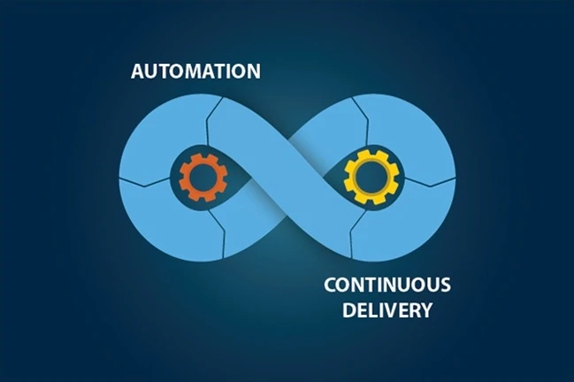 automation